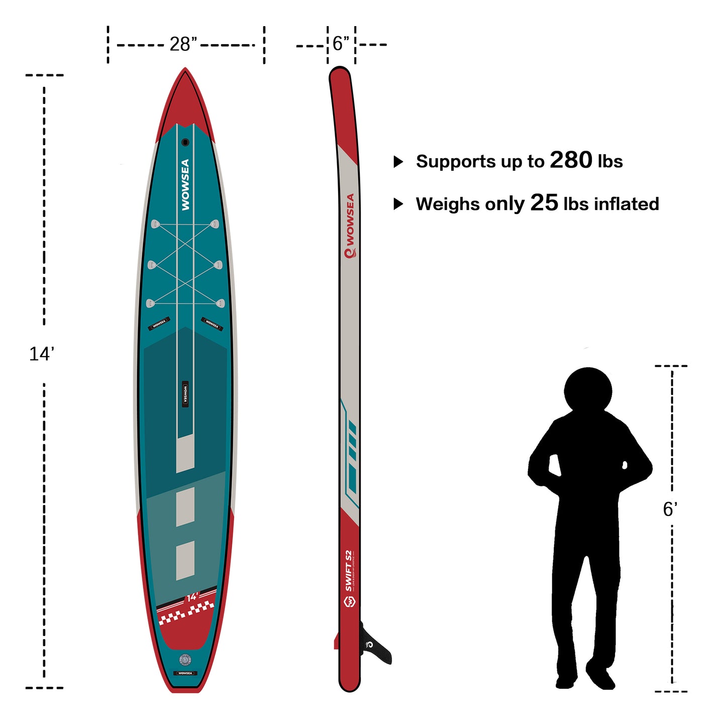 Swift S2 14'/426cm Sport SUP Board